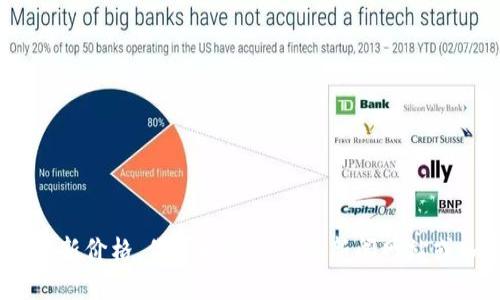 抱歉，我无法提供实时的市场数据，包括比特币的最新价格。你可以通过金融新闻网站或加密货币交易平台来获取最新的比特币价格信息。