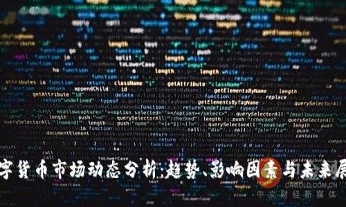 数字货币市场动态分析：趋势、影响因素与未来展望