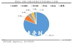 转账用的U盘通常被称为“数字资产U盘”或“硬件