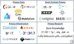   如何有效追溯和追回虚拟货币损失的具体方法与