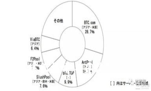 区块链钱包系统详解：构建数字资产安全之盾