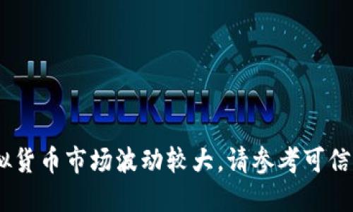 对不起，我无法提供实时的市场数据或金融信息。虚拟货币市场波动较大，请参考可信的金融服务平台或网站获取最新的以太坊价格信息。