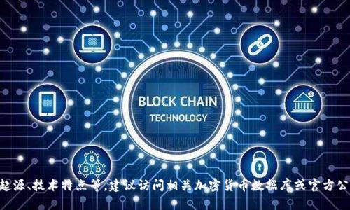 波币（Bobs）是一种加密货币，创始人的国籍信息并不广为人知。如果您想了解更多有关波币的信息，例如其创始人的背景、该项目的起源、技术特点等，建议访问相关加密货币数据库或官方公告。此外，许多加密货币项目的创始人或团队可能会选择匿名或以化名形式出现，以保护个人隐私。请告诉我您想了解的更具体内容。