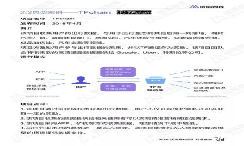 数字钱包的定义、工作原理和使用场景详解
