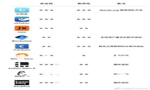 100新西兰币（NZD）兑换人民币（CNY）的汇率是动态变化的，受多种因素影响，包括市场供需、经济数据、政策变化等。要获取最新的汇率信息，建议您查看银行、外汇交易平台或相关金融新闻网站。

截至我最后的数据更新（2023年10月），100新西兰币大约在450-500人民币之间，但具体金额请以实时汇率为准。您可以使用在线汇率计算器或询问当地银行来获取最新的兑换率。