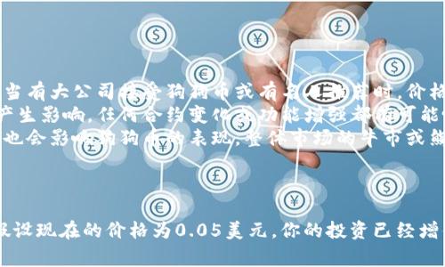购买狗狗币（Dogecoin）等加密货币的价格波动非常大，因此计算在2017年购买1万狗狗币现在的价值需要考虑多个因素。

## 计算方法

1. **查找2017年的狗狗币价格**：在2017年初，狗狗币的价格约为0.0002到0.0003美元之间。假设你在0.0002美元时购买了1万狗狗币，成本为：

   \[
   10,000 \times 0.0002 = 2 \text{美元}
   \]

2. **查找当前的狗狗币价格**：截至2023年10月，狗狗币的价格波动较大。假设当前价格为0.05美元（这个价格只是示例，实际价格需要查阅实时行情）。

3. **计算当前价值**：

   \[
   10,000 \times 0.05 = 500 \text{美元}
   \]

根据这个假设，2017年投资的1万狗狗币现在可能价值500美元。

## 影响价格波动的因素

狗狗币的价格受多种因素影响，包括：

- **市场情绪**：加密货币市场受投资者情绪波动影响非常显著。当有大公司接受狗狗币或有名人推荐时，价格往往会短期内上涨。
- **技术发展**：狗狗币的技术升级和社区的发展同样会对价格产生影响。任何合约变化或功能增强都有可能吸引更多用户。
- **整体加密市场状态**：比特币、以太坊等主要加密货币的走势也会影响狗狗币的表现。整体市场的牛市或熊市可能直接反映在狗狗币的价格上。

## 结论

因此，如果你在2017年以0.0002美元的价格购买了1万狗狗币，假设现在的价格为0.05美元，你的投资已经增值至500美元。不过，准确的估算还需根据实时市场价格进行调整。