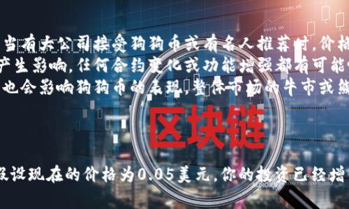 购买狗狗币（Dogecoin）等加密货币的价格波动非常大，因此计算在2017年购买1万狗狗币现在的价值需要考虑多个因素。

## 计算方法

1. **查找2017年的狗狗币价格**：在2017年初，狗狗币的价格约为0.0002到0.0003美元之间。假设你在0.0002美元时购买了1万狗狗币，成本为：

   \[
   10,000 \times 0.0002 = 2 \text{美元}
   \]

2. **查找当前的狗狗币价格**：截至2023年10月，狗狗币的价格波动较大。假设当前价格为0.05美元（这个价格只是示例，实际价格需要查阅实时行情）。

3. **计算当前价值**：

   \[
   10,000 \times 0.05 = 500 \text{美元}
   \]

根据这个假设，2017年投资的1万狗狗币现在可能价值500美元。

## 影响价格波动的因素

狗狗币的价格受多种因素影响，包括：

- **市场情绪**：加密货币市场受投资者情绪波动影响非常显著。当有大公司接受狗狗币或有名人推荐时，价格往往会短期内上涨。
- **技术发展**：狗狗币的技术升级和社区的发展同样会对价格产生影响。任何合约变化或功能增强都有可能吸引更多用户。
- **整体加密市场状态**：比特币、以太坊等主要加密货币的走势也会影响狗狗币的表现。整体市场的牛市或熊市可能直接反映在狗狗币的价格上。

## 结论

因此，如果你在2017年以0.0002美元的价格购买了1万狗狗币，假设现在的价格为0.05美元，你的投资已经增值至500美元。不过，准确的估算还需根据实时市场价格进行调整。