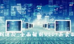 从基础到进阶：全面解析USDT买卖操作指南