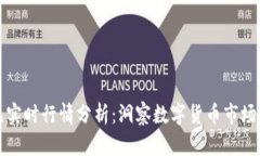 比特币美元实时行情分析：洞察数字货币市场的