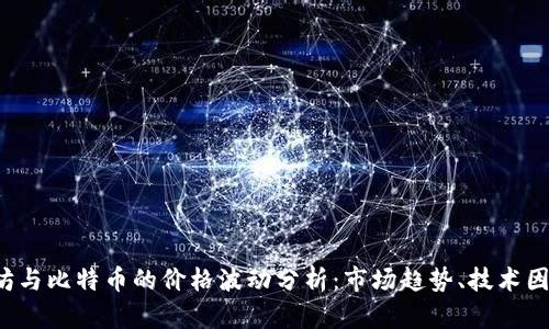 2021年以太坊与比特币的价格波动分析：市场趋势、技术因素与未来展望