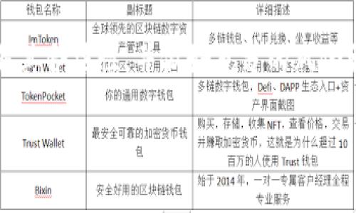 关于“有钱包”这个软件的法律地位，实际上取决于多个因素，包括其功能、运营模式以及所在地区的法律法规。在深入探讨之前，首先我们需要了解“有钱包”具体是指的哪种钱包应用，因为“钱包”这一概念可以涵盖电子钱包、数字货币钱包、消费支付钱包等不同类别。以下是一些关键点，可以帮助您更好地理解该软件的合法性。

电子钱包的定义与分类

电子钱包是一种能够存储和管理资金的数字工具，通常用于在线支付、转账等功能。电子钱包的分类较多，常见的包括：
ul
    li支付类钱包：如支付宝、微信支付等，主要用于日常消费。/li
    li数字货币钱包：用于存储比特币、以太坊等数字货币。/li
    li积分钱包：可用于商家内部积分的管理与使用。/li
/ul

合法性分析

在讨论“有钱包”的合法性时，需要评估它的相关功能和提供的服务。合法性通常包括以下几个方面：

ul
    listrong金融监管/strong: 大多数国家和地区对金融科技公司有明确的监管要求，电子钱包需要获得相应的牌照才能合法运营。例如，中国的电子钱包需要经过央行的审批，遵循《支付机构管理办法》。/li
    listrong用户隐私保护/strong: 合法的软件应该有明晰的隐私政策，保护用户的数据安全，遵循相关的数据保护法律。/li
    listrong用户资金安全/strong: 电子钱包应具备用户资金的安全保障措施，如资金存管、加密等。/li
/ul

用户反馈与口碑

在检测“有钱包”是否合法的同时，用户的反馈和体验也是至关重要的。通过用户在应用商店、社交媒体及其他平台的评论，可以帮助判断这个钱包的合法性与受欢迎程度。例如，用户是否反映软件使用流畅、安全性强，或者是否有遭受诈骗等负面评价。用户的声音往往能反映出软件的实际运营情况。

法律咨询与风险评估

如果您对“有钱包”的合法性有疑问，最好的做法是咨询专业的法律顾问，特别是从事金融法规的律师。他们能够针对具体情况提供更有针对性的建议。同时，了解法律风险和合规要求，能够有效降低潜在的法律责任。

总结

综上所述，“有钱包”的合法性受多方面因素制约，包括所在地区的法律法规、软件的功能和用户反馈等。建议用户在使用任何电子钱包之前，仔细了解其合法性，并做好充分的风险评估。这不仅是保护自身资金安全的必要措施，也是负责任的消费方式。

如需更详细的信息，您可以查看相关法规文献或者咨询法律专家，以确保选择合法合规的电子钱包服务。