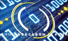 今日比特币（BTC）价格分析及趋势预测：人民币