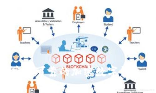 如何选择安全可靠的加密数字钱包：全面指南