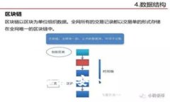 2023年加密货币十大钱包推荐：安全性、易用性与