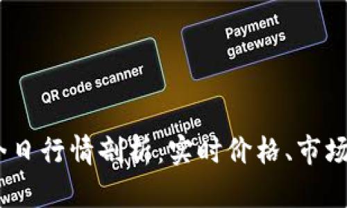 biatoti比特币今日行情剖析：实时价格、市场趋势及未来展望