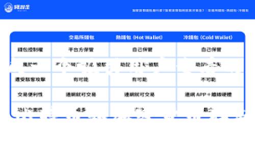 在这里为您生成一个吸引用户查看的和相关内容。

探讨硬件钱包：比特币和加密货币存储的安全性分析