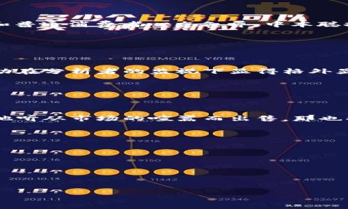 中本聪的比特币是否已售出？揭开神秘背后的真相

中本聪, 比特币, 加密货币, 区块链/guanjianci

引言

比特币，这个自2009年诞生以来风靡全球的加密货币，深刻改变了人们对货币和金融体系的传统认知。而中本聪，这位比特币的神秘创始人，则因其身份未明和与比特币相关的巨大财富而成为大众讨论的焦点之一。关于中本聪是否已经出售他持有的比特币，坊间流传着种种传言和猜测。在本文中，我们将深入探讨中本聪的身份、比特币的财政状况以及持有的比特币是否被出售的种种可能性。

中本聪的身世之谜

中本聪的真实身份至今仍未揭晓，关于他的许多说法犹如谜团一般令人着迷。有人推测他可能是一个人，有人认为他是一个团队。他的名字背后隐藏着深厚的计算机科学背景和对密码学的渊博知识。中本聪所创造的白皮书《比特币：一种点对点的电子现金系统》，首次提出了无中央机构信任的数字货币概念，为加密货币的诞生奠定了基础。

尽管中本聪在比特币发展的早期阶段扮演着重要角色，但在2010年之后他逐渐淡出了公众视野，令人对他的下落和动向充满好奇。

中本聪的比特币资产

根据各种分析，中本聪被认为控制着约100万比特币。这些比特币至今未被转移或使用，成为数字货币世界中孤立的财富。然而，这些比特币的来源以及为何它们从未被售出，始终是众多分析师和研究者关注的热点之一。

一些人认为，中本聪可能出于对比特币未来价值的信心，选择不出售这些资产。他的沉默或者说是谨慎无疑为比特币的去中心化及其价值稳定做出了贡献。与此同时，也有人认为，这些比特币可能会在未来的某个时刻被转移，成为引发市场震动的重要因素。

比特币的市场动态

比特币的价格在过去几年中经历了巨大的波动。从2017年初不到1000美元的价格飙升至2021年4月的64000美元以上，尽管之后又经历了一系列的调整，价格变动让许多投资者和普通消费者心态各异。中本聪持有的比特币数量庞大，若其选择在市场价格高位时抛售，市场将遭受重创，投资者或会信心动摇。

正因如此，任何关于中本聪是否会出售比特币的猜测和讨论，都会引发外界的极大关注。这不仅关系到中本聪个人的财富，也代表着对比特币整个生态系统的影响。

对中本聪出售比特币的各种猜测

对于中本聪是否已经卖出比特币，相关的讨论层出不穷。有人提到，在某些时候，比特币网络中的一部分资金流动引发了人们对中本聪动向的猜测。例如，有的不寻常的比特币转移活动在分析者的监视下显得格外显眼。

无论是通过区块链技术的透明性，还是通过社交媒体的讨论，越来越多的投资者急切希望得到答案。然而，真正了解中本聪的动向仍然是个庞大而复杂的谜。

为何中本聪可能不会出售比特币

从心理和哲学的角度来看，中本聪是否会出售比特币这一问题并不简单。比特币本身承载了他作为创始人的理想和愿景。若真的出售，可能会被视为他对这个理想的放弃。此外，如果他听从市场的喧嚣而出售，那也将与他最初的去中心化理念背道而驰。

有学者和分析者认为，中本聪将比特币视为数字黄金，它可能是未来无形的经济基础。若如此，他的选择就更加清晰：坚守，可能是更大的战略，而不是在波动的市场中随意竞逐利益。

结论：静观其变，或许中本聪会为我们揭示答案

时至今日，中本聪是否已经出售比特币仍然是个谜团。然而，随着时间的发展和市场的变化，我们或许会迎来一个答案。这不仅仅是关于财富的追寻，更是对未来金融形态的探讨。

对于我们这些普通投资者而言，细致研究市场动态，保持理性判断，是应对这场加密货币革命的最佳策略。而中本聪的比特币是否已售出，或许并不会改变我们对未来的追求和热爱。

在这个信息高度发达的时代，让我们静静观望，继续关注中本聪、比特币和整个加密货币生态的发展。有时候，真正重要的并不是现在的结果，而是对未来的希望与信念。