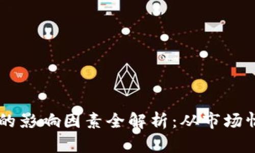 虚拟货币波动的影响因素全解析：从市场情绪到技术变革