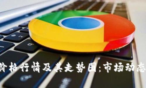 深入解析比特币最新价格行情及其走势图：市场动态、技术分析与未来趋势