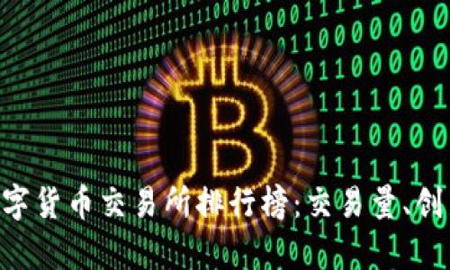 2023年全球前50大数字货币交易所排行榜：交易量、创新与用户体验全面解析