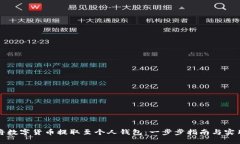 如何将数字货币提取至个人钱包：一步步指南与