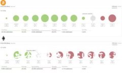 详尽指南：如何安全便捷地购买USDT并避免常见风