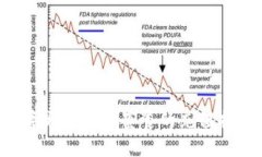 掌握老挝5字开头流量套餐的充值指南与全攻略