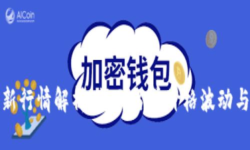 比特币最新行情解析：揭示当前价格波动与市场趋势