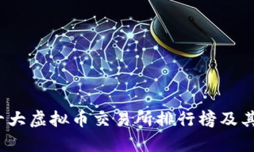 2023年十大虚拟币交易所排行榜及其市场分析