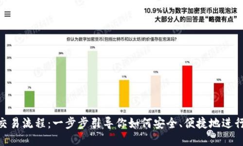 详解GEC代币交易流程：一步步引导你如何安全、便捷地进行数字货币买卖