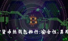 2023年全球热门加密货币热钱包排行：安全性、易