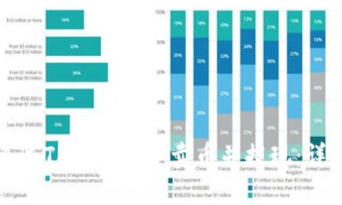 如何通过TP钱包快速卖币并提现：详细指南