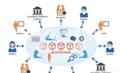 在讨论“使用私钥导入钱包”的话题之前，我们