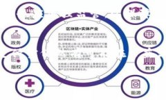 baotit数字货币崛起如何冲击支付宝的支付生态?