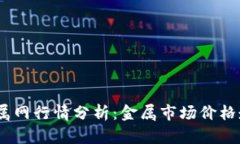 2023年富宝金属网行情分析：金属市场价格走势与