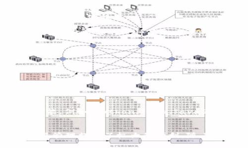支付宝中的UUID是“通用唯一识别码”的缩写，表示一种技术标准，用于在区块链和网络环境中唯一标识一个对象、用户或会话。在支付宝等数字支付平台中，UUID通常用来追踪和管理用户会话或交易记录。

### UUID的作用
UUID在支付宝的主要作用包括以下几个方面：

1. **唯一性**：每个UUID都是唯一的，即使在不同的电脑或设备上生成。这样可以确保用户在进行交易或登录时，系统能够准确地识别出具体的用户或会话，避免信息混淆。

2. **安全性**：利用UUID，支付宝能够防止重复交易和会话劫持。这是一种增强用户支付安全性的手段，保护用户资金和隐私。

3. **数据管理**：在进行数据分析时，UUID可以帮助企业精确追踪用户的行为，从而用户体验，提高服务的个性化程度。

4. **多平台兼容**：UUID的格式被广泛接受，使得在不同系统和应用之间转移数据和会话相对简单，是跨平台操作的一种有效方式。

### UUID的生成方式
UUID的生成通常遵循一定的标准，如ISO/IEC 9834或RFC 4122等。常用的UUID版本包括：

- **基于时间的UUID**：根据当前时间生成，确保在同一时刻生成的UUID不重复。
- **随机数UUID**：此UUID由随机数生成，适用于对唯一性要求极高的场合。
- **名称空间UUID**：通过特定的名称空间以及对象的名称生成UUID，常用于识别某些特定对象。

### 编程语言中的UUID
许多编程语言和框架都提供了UUID的生成和管理工具，开发者可以方便地使用这些工具来集成UUID功能。例如，Python、Java、JavaScript等都有相应的库来支持UUID的创建和使用。

### 总结
在支付宝等数字金融平台中，UUID的作用不可小觑。它不仅确保了用户的安全和数据的唯一性，还为交易管理提供了极大的便利。随着数字化服务的不断发展，UUID将在用户身份验证、数据分析以及多平台兼容性方面继续发挥重要作用。