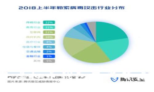2023年最新主流虚拟币钱包及其背后的精彩游戏生态