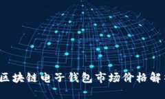 2023年区块链电子钱包市场价格解析与图示