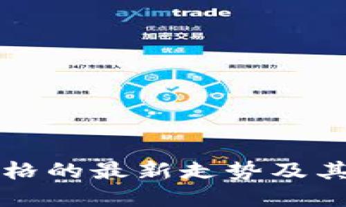 比特币美元价格的最新走势及其影响因素详解