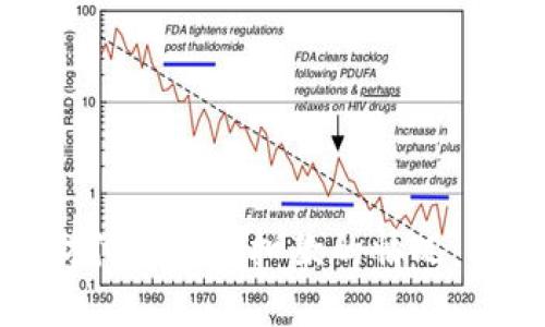 如何处理银行卡被财付通无故扣款的情况：从排查到维权全攻略