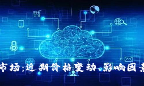 深入探讨比特币市场：近期价格变动、影响因素及未来走向分析