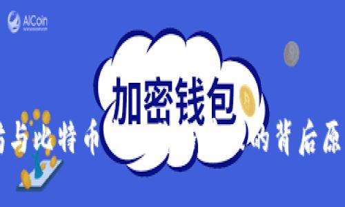 以太坊与比特币今日价格暴跌的背后原因透析