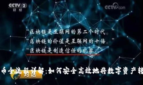 虚拟货币提币全流程详解：如何安全高效地将数字资产转入个人钱包