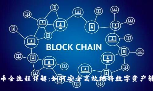 虚拟货币提币全流程详解：如何安全高效地将数字资产转入个人钱包