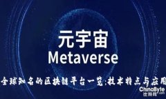 当前全球知名的区块链平台一览：技术特点与应