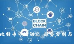 2023年比特币市场动态：趋势分析与未来展望