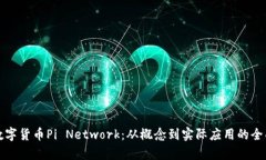 探索数字货币Pi Network：从概念到实际应用的全面