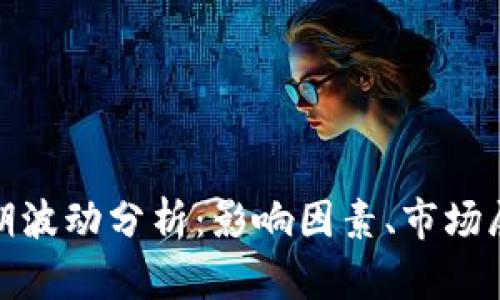 人民币汇率近期波动分析：影响因素、市场展望与投资策略