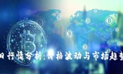 以太坊今日行情分析：价格波动与市场趋势深入