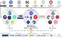 揭秘虚拟币交易所平台的诈骗套路：如何识别与